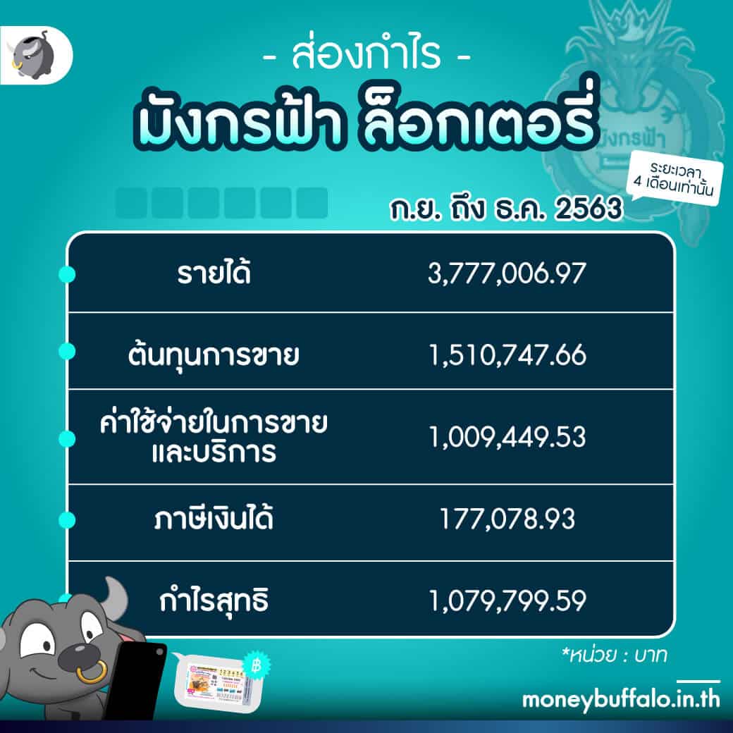 akabet1112 เว็บตรง สล็อต ฝากถอนออโต้ ไม่ผ่านเอเย่นต์ 2026