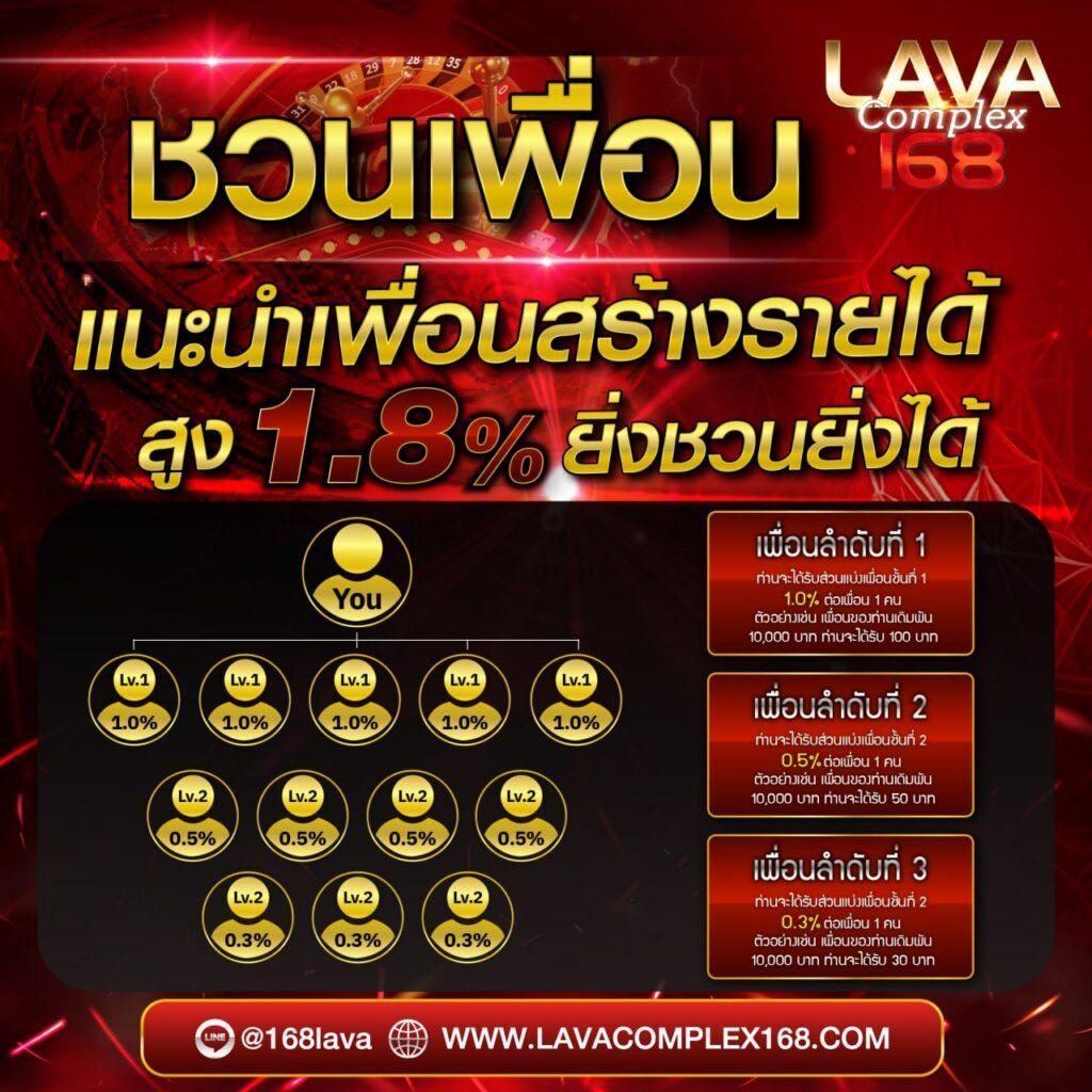 allure 168 เข้าสู่ระบบ เว็บตรง สล็อต ฝากถอนออโต้ ไม่ผ่านเอเย่นต์ 2026
