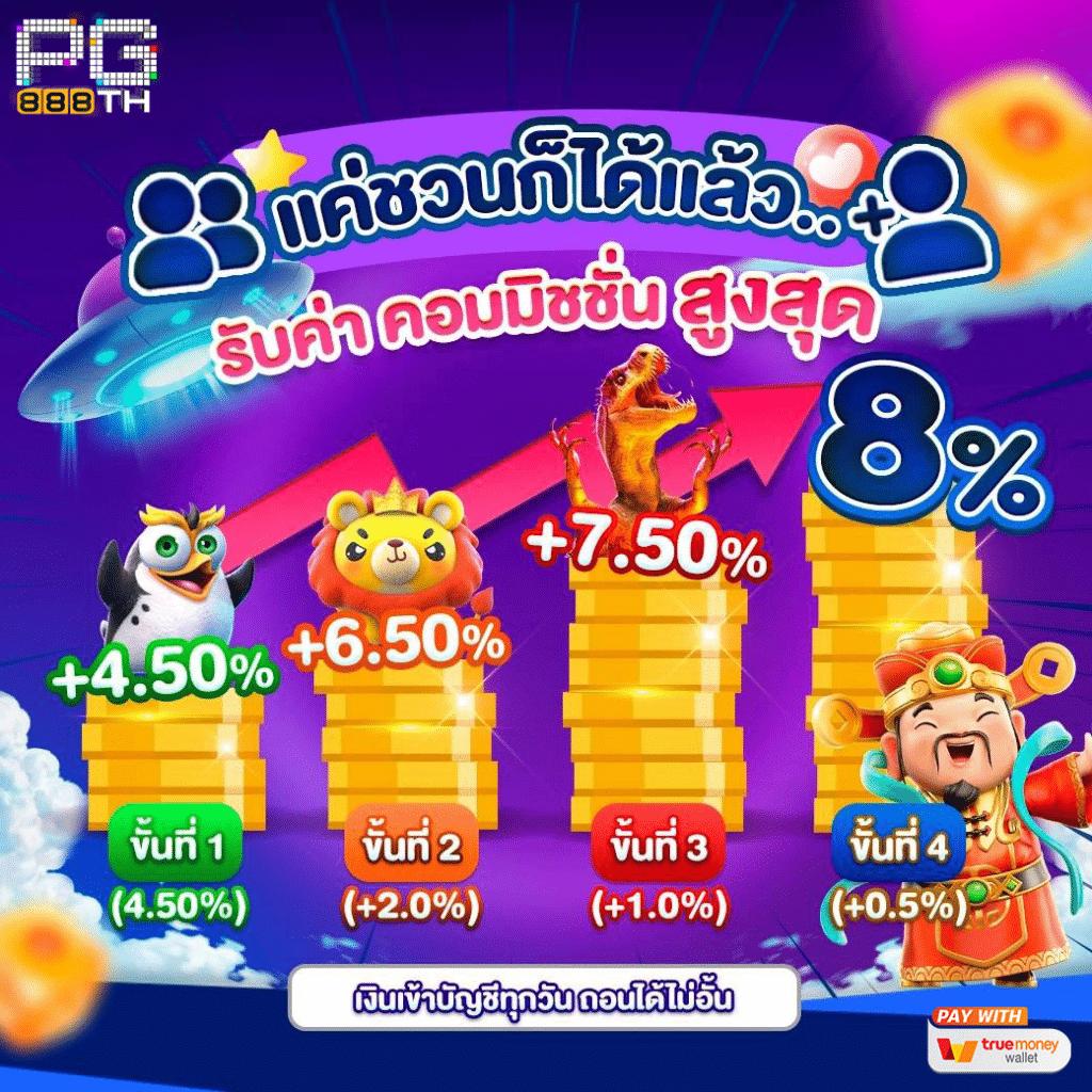 betflik 93 เว็บตรง สล็อต ฝากถอนออโต้ ไม่ผ่านเอเย่นต์ 2026
