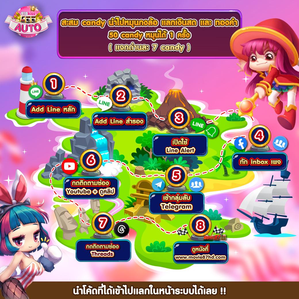 bigwin auto เว็บตรง สล็อต ฝากถอนออโต้ ไม่ผ่านเอเย่นต์ 2026