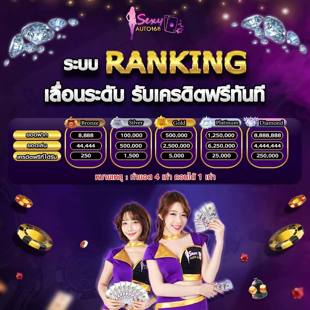 bkkgaming เว็บตรง สล็อต ฝากถอนออโต้ ไม่ผ่านเอเย่นต์ 2026