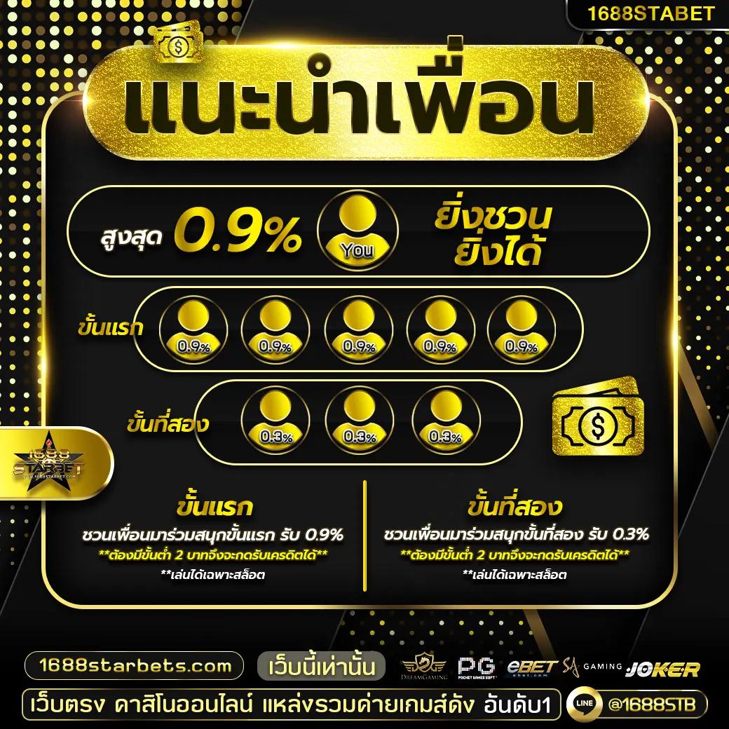 lava1688 เว็บตรง สล็อต ฝากถอนออโต้ 2026