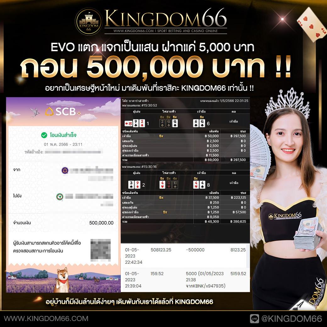 manggon168 เว็บตรงสล็อต ฝากถอนออโต้ ไม่ผ่านเอเย่นต์ 2026