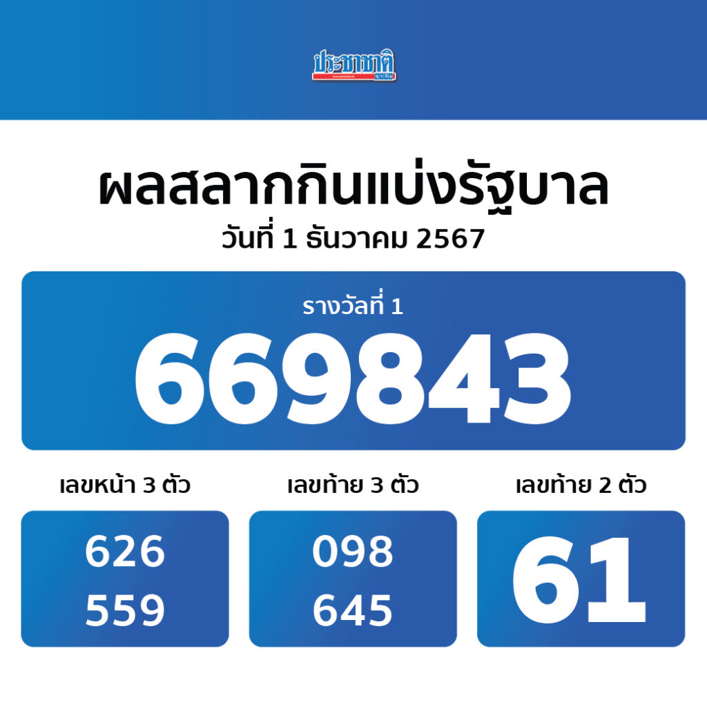 percy888 เว็บตรง สล็อต ฝากถอนออโต้ ไม่ผ่านเอเย่นต์ 2026