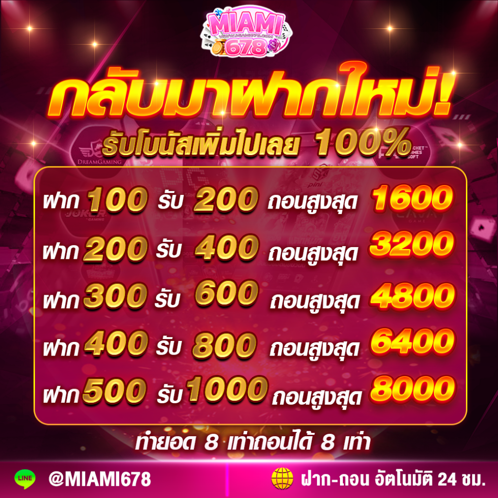 pg slot game เว็บตรง สล็อต ฝากถอนออโต้ ไม่ผ่านเอเย่นต์ 2026