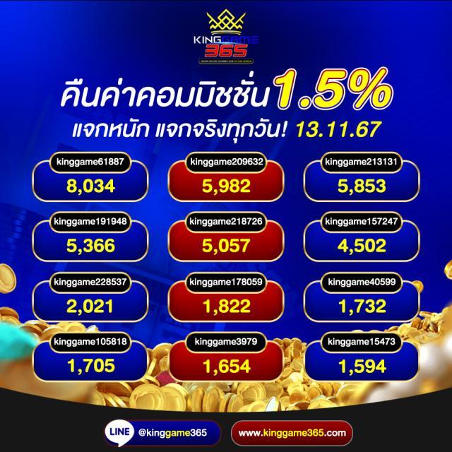 win999 เว็บตรง สล็อต ฝากถอนออโต้ ไม่ผ่านเอเย่นต์ 2026