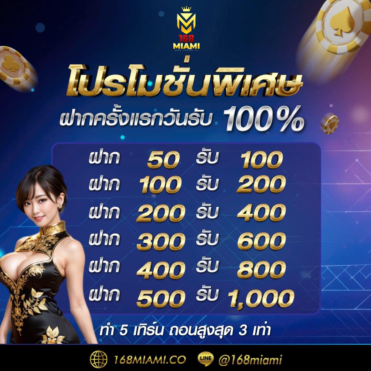 wowslot168 เว็บตรง สล็อต ฝากถอนออโต้ ไม่ผ่านเอเย่นต์ 2026