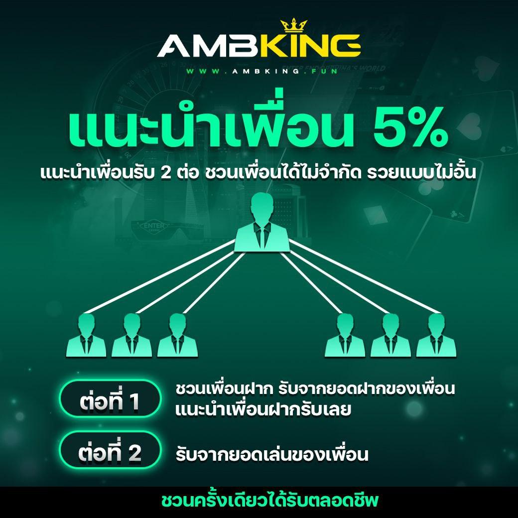 ติดใจ888 เว็บตรง สล็อต ฝากถอนออโต้ ไม่ผ่านเอเย่นต์ 2026