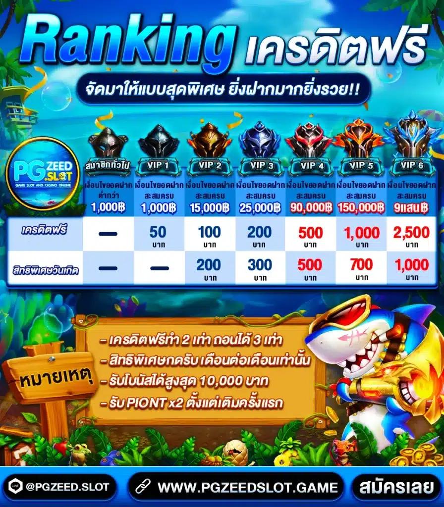 ทดลองเล่นสล็อต pg ไม่เด้ง เว็บตรง สล็อต ฝากถอนออโต้ ไม่ผ่านเอเย่นต์ 2026