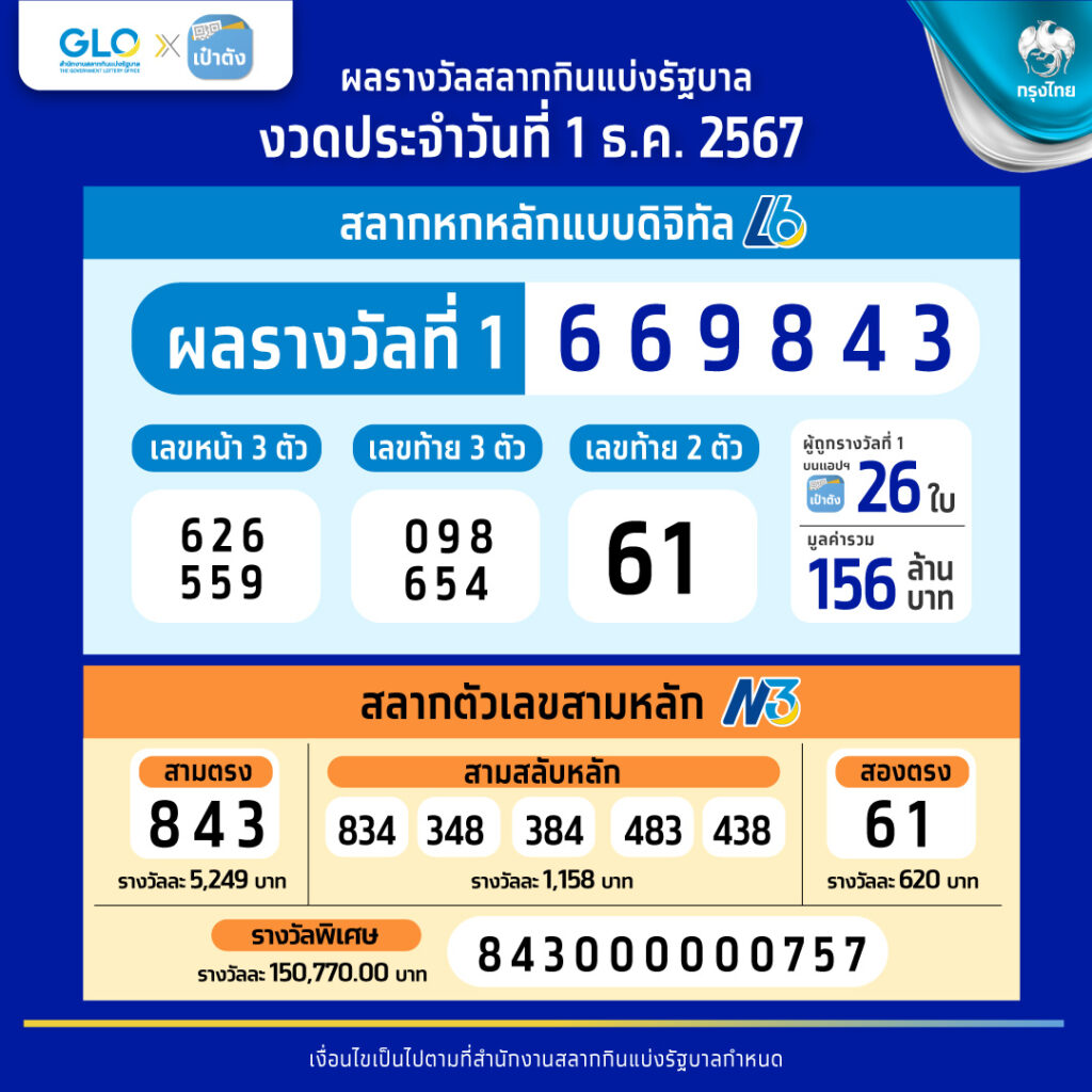 ยูฟ่าสล็อต777 เว็บตรง สล็อต ฝากถอนออโต้ ไม่ผ่านเอเย่นต์ 2026