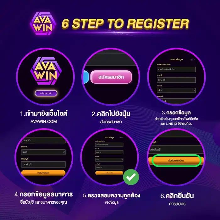 รวย168 เว็บตรง สล็อต ฝากถอนออโต้ ไม่ผ่านเอเย่นต์ 2026