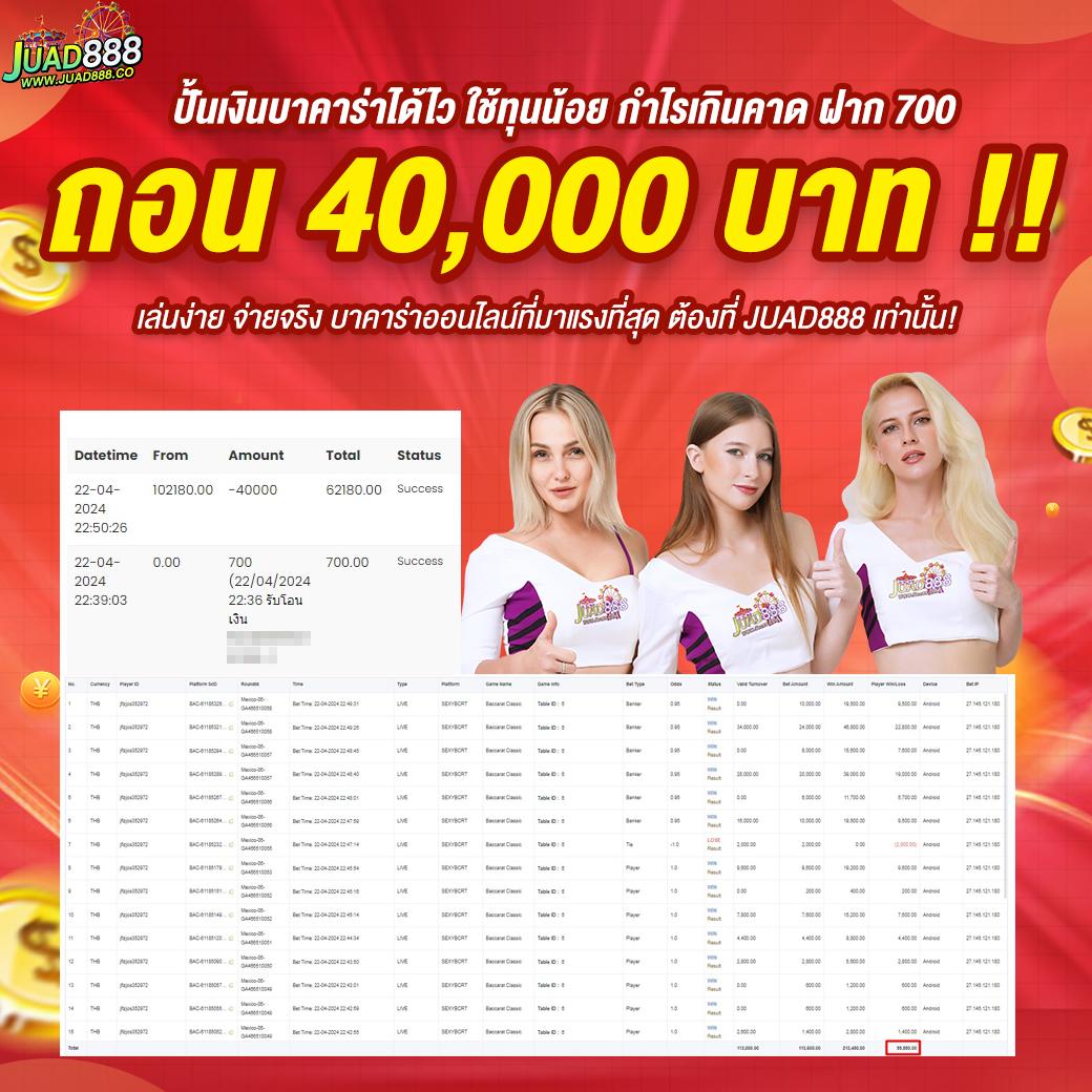 สูตรบาคาร่า แม่นยํา ที่สุด เว็บตรง ฝากถอนออโต้ สล็อต ดีที่สุด 2026