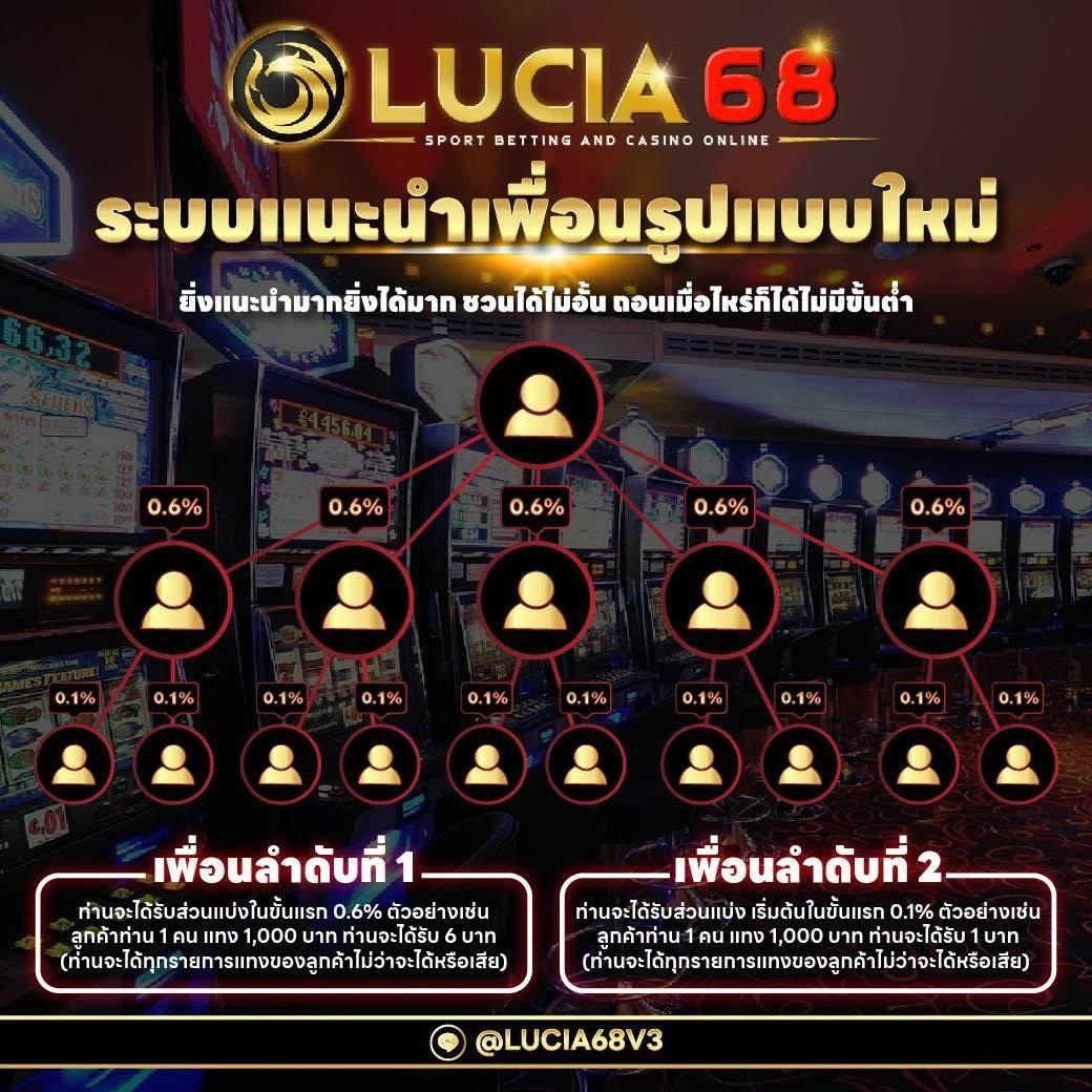สล็อต 66 เว็บตรง สล็อต ฝากถอนออโต้ 2026