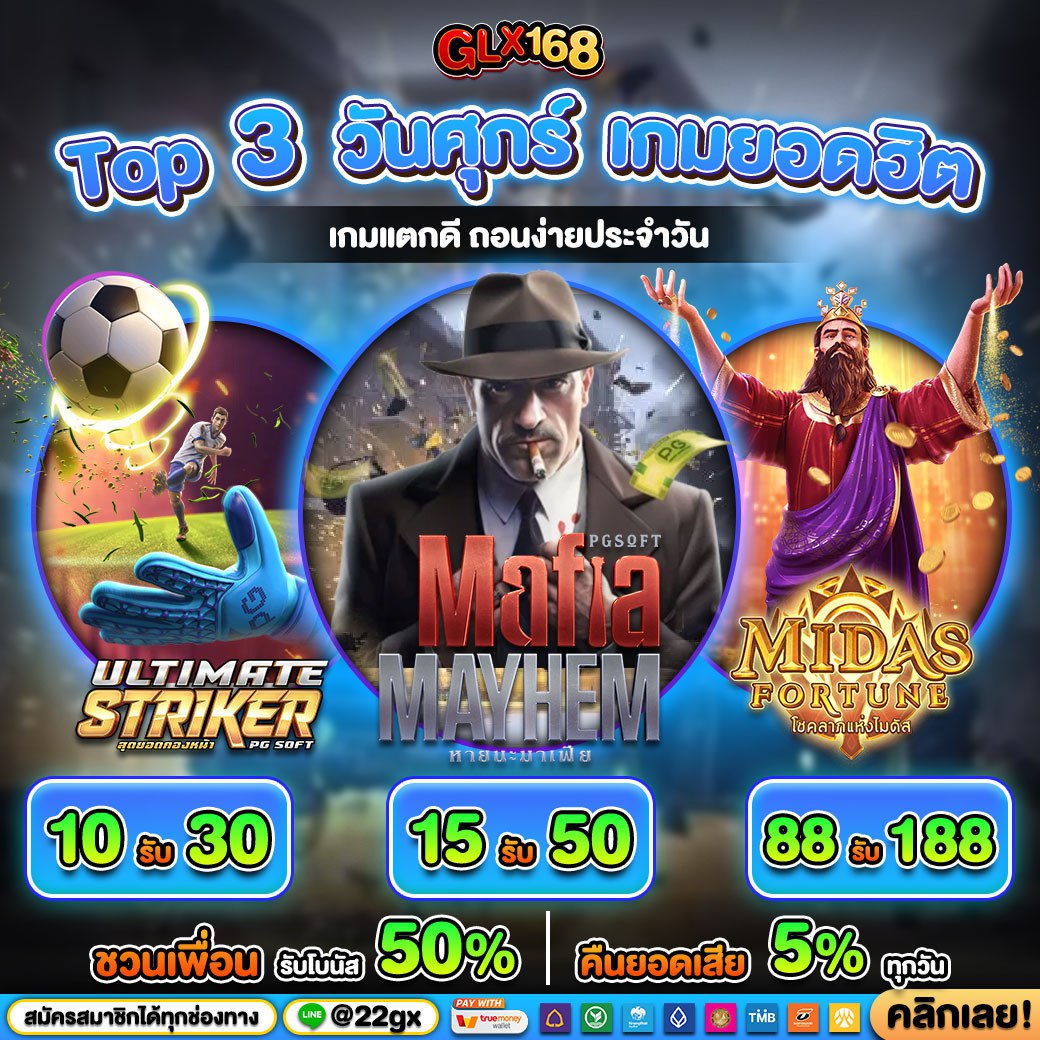 สล็อต เครดิต ฟรี 100 ไม่ ต้อง แชร์ เว็บตรง สล็อต ฝากถอนออโต้ เครดิตเทิร์นไว 2026