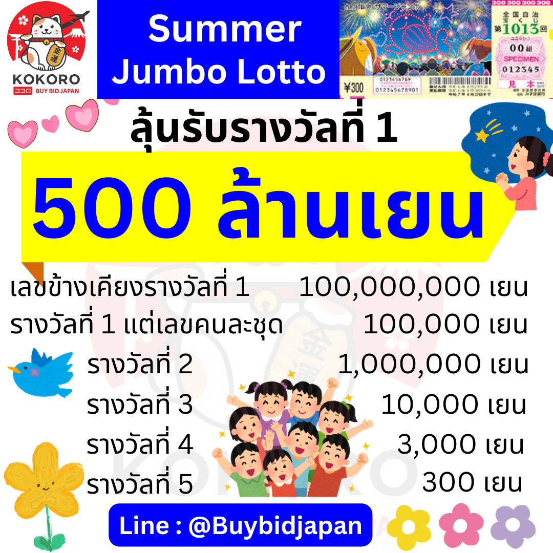 เครดิตฟรี50 ยืนยันเบอร์ เว็บตรง สล็อต ฝากถอนออโต้ ไม่ผ่านเอเย่นต์ 2026