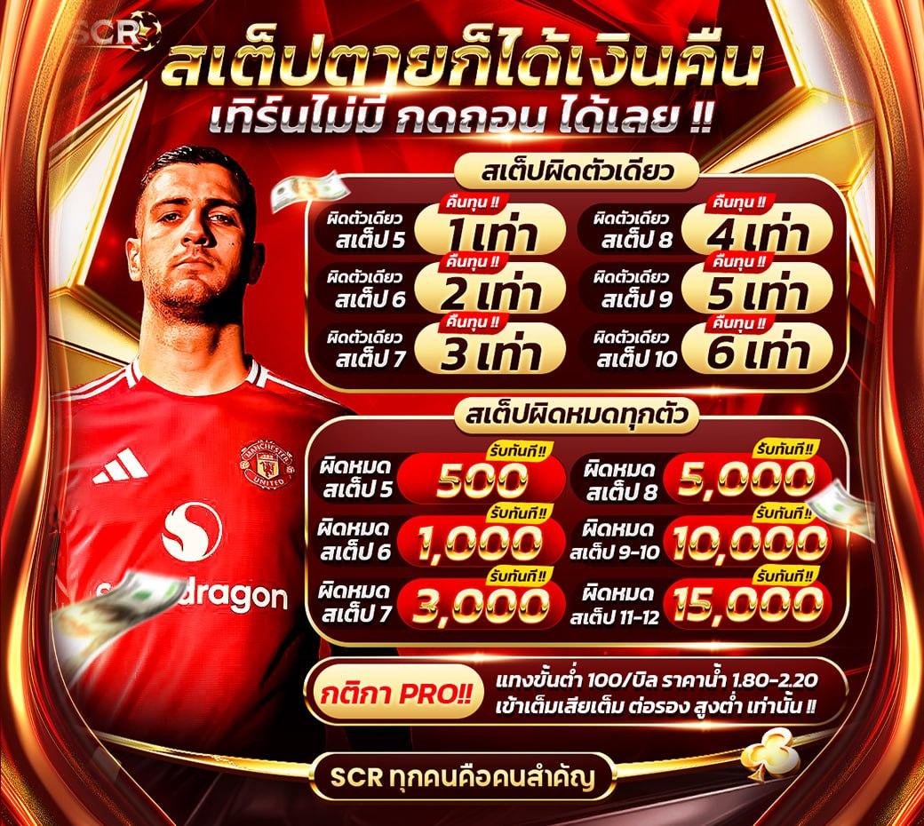 เบทฟิก68 เว็บตรง สล็อต ฝากถอนออโต้ ไม่ผ่านเอเย่นต์ 2026