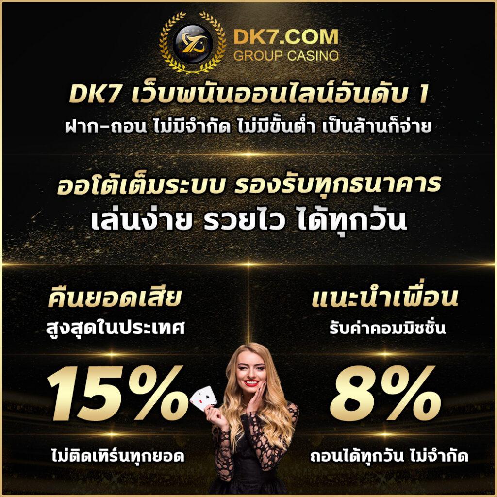 เมก้าสล็อต เว็บตรง สล็อต ฝากถอนออโต้ ไม่ผ่านเอเย่นต์ 2026
