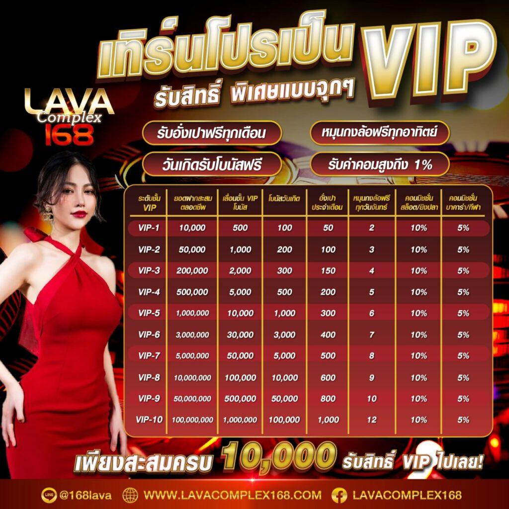 เว็บสล็อต 168 ฝากถอน true wallet เว็บตรง สล็อต ฝากถอนออโต้ 2026